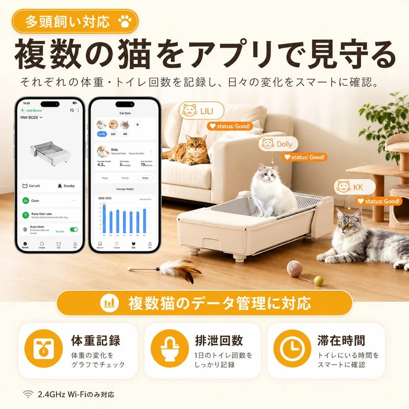 C30の多頭飼い対応